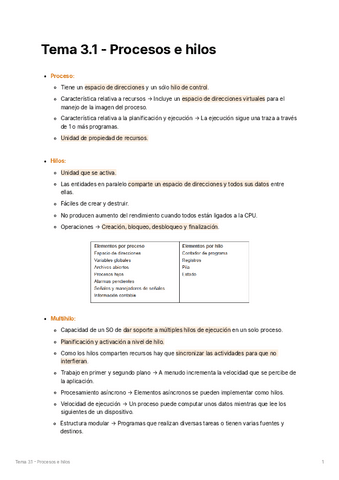 Tema-3.1-Procesos-e-hilos.pdf