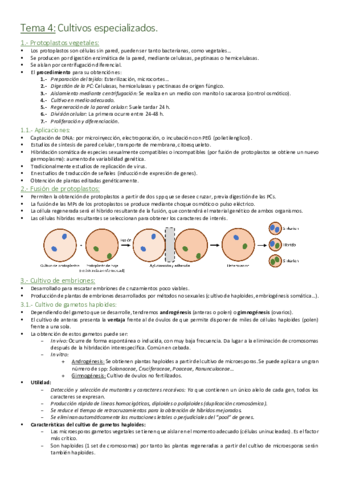 Tema 4 - Cultivos especializados.pdf