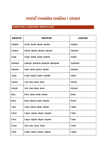 gramatica-catalana-i-sintaxi.pdf