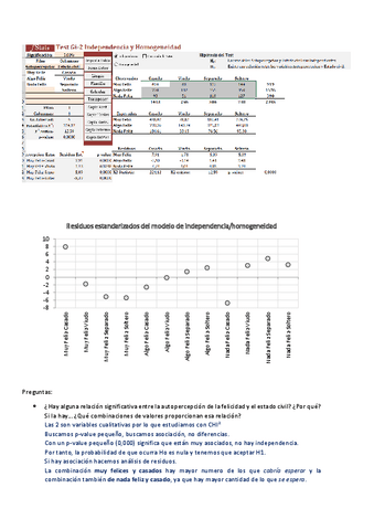 Ejercicio-preparatorio-de-examen-FSTATS-3-RESUELTO.pdf