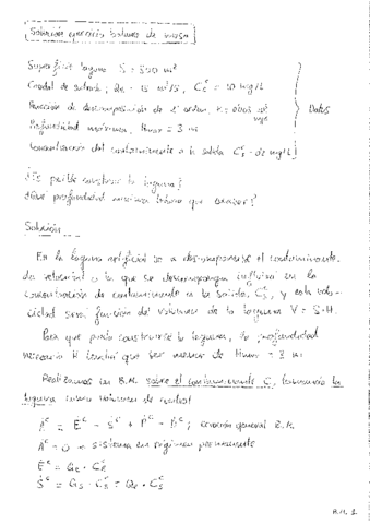 EXAMEN - Parcial 14-15 - RESUELTO.pdf