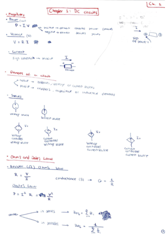 APUNTES - Chapter 1.pdf