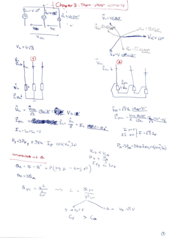 APUNTES - Chapter 3.pdf