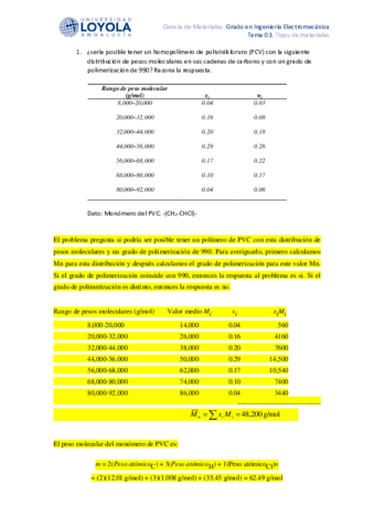 BOLETÍN - Boletín 3 - RESUELTO.pdf