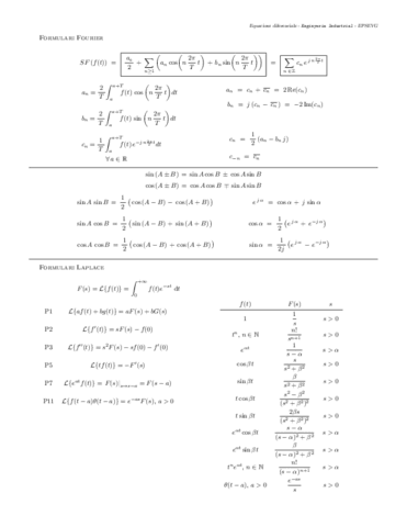 EQDI  Formulari examens Fourier Laplace.pdf