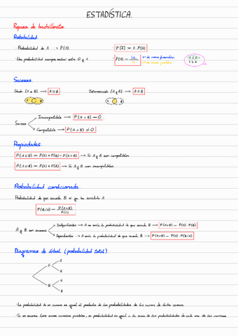 Estadistica-Teoria-Combinatoria.pdf