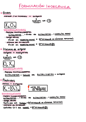 esquema-formulacion-inorganica-pdf