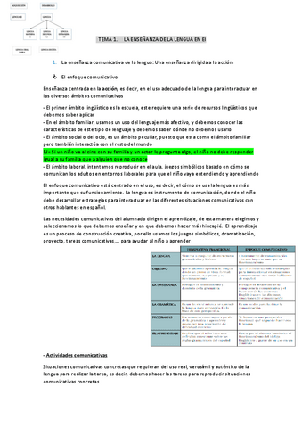 TEMAS-HECHOS-POR-MI.pdf