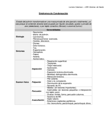 Sindromes-de-Condensacion-y-Pleuresias.pdf