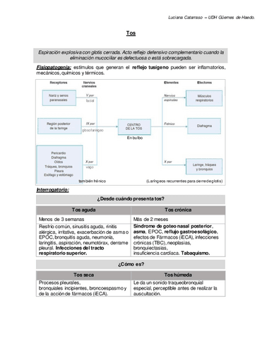 Tos-y-expectoracion.pdf