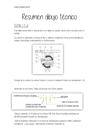 Resumen dibujo técnico.pdf
