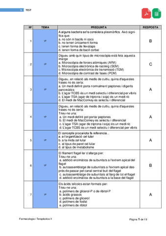 PDF-Test-Microbiologia-I.pdf