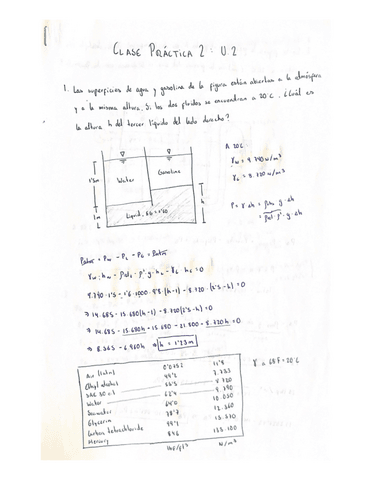 Estatica-De-Fluidos-CP2.pdf