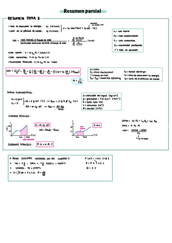 Resumen-PARCIAL-1-ENERGIAS-formulario.pdf