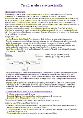 Tema-2-Teoría de la comunicación.pdf