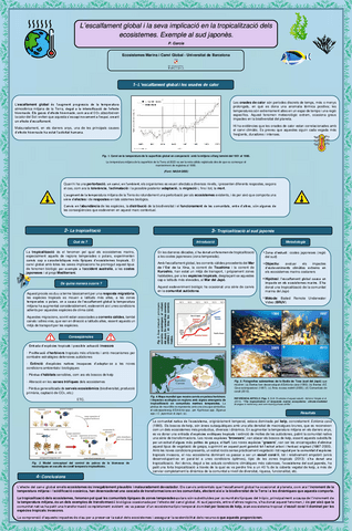 REPTE-1EscalfamentLescalfament-global-i-la-seva-implicacio-en-la-tropicalitzacio-dels-ecosistemes.-Exemple-al-sud-japonesGarciaFerrandiz.pdf