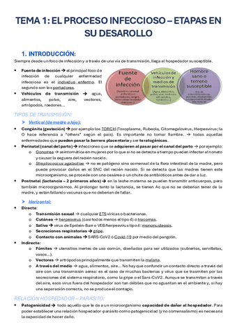 TEMA-1-sanitaria-El-proceso-infeccioso-etapas-en-su-desarollo.pdf