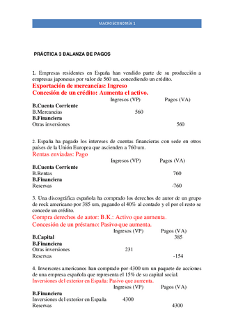 PRACTICA-3-BALANZA-DE-PAGOS-SOLUCION.pdf