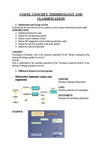 2.A-Costs-concept-Terminology-and-classification..pdf