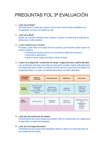 Preguntas FOL 3ª evaluación..pdf