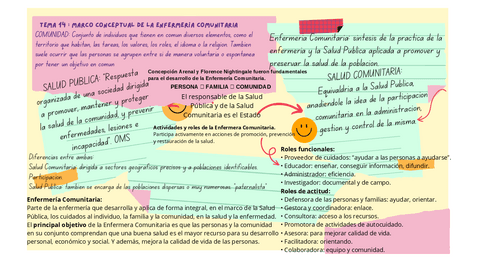 Bubble-Map-Whiteboard-in-Yellow-Brown-Fun-Patterns-Illustrations-Style.pdf