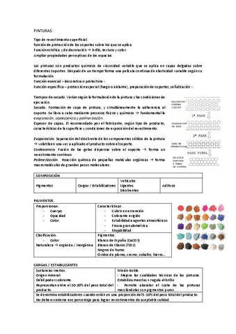 Tema-5.-Pinturas..pdf