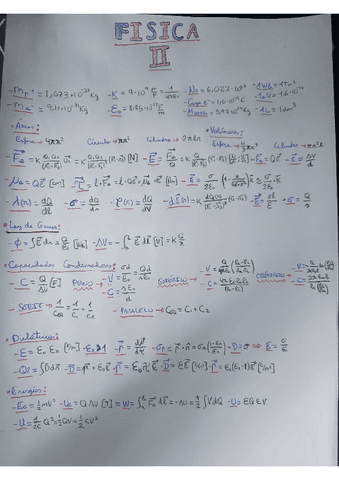 Formulario-PEI-1-2024-Fisica-II.pdf