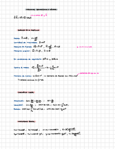 Formulas-BME.pdf