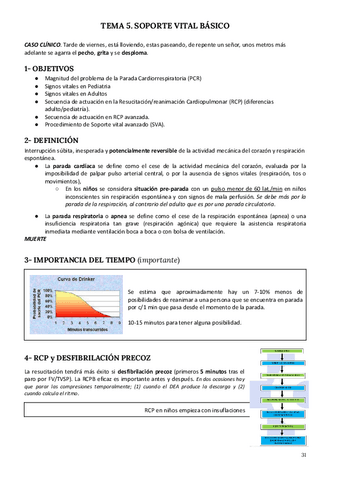 Soporte-vital-basico.pdf