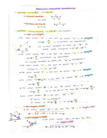 RESUMEN-PRIMER-PARCIAL-TEORIARESOLVER-PROBLEMAS.pdf