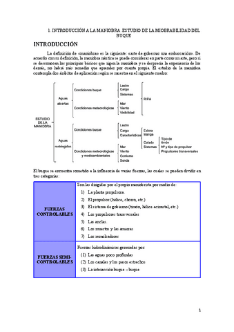 1. INTRODUCCIÓN A LA MANIOBRA, ESTUDIO DE LA MIOBRABILIDAD DEL BUQUE.pdf