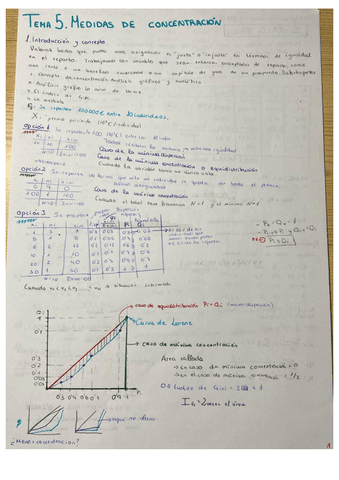 Tema-5..pdf
