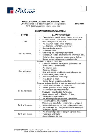 Evolucio-sentits-complert.pdf