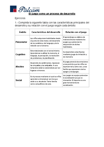 Actividad-1-NF2..pdf