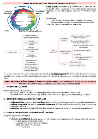 Apunts-Observacio-sistemica-i-analisi-de-contextos.pdf