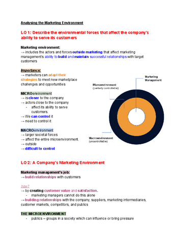 Unit-3.-Intro-to-Marketing.pdf