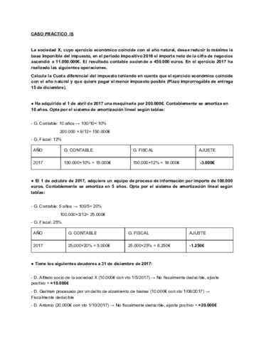 Práctica IS (1).pdf