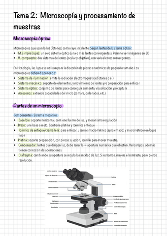 Tema 2. Microscopía y procesamiento de muestras..pdf