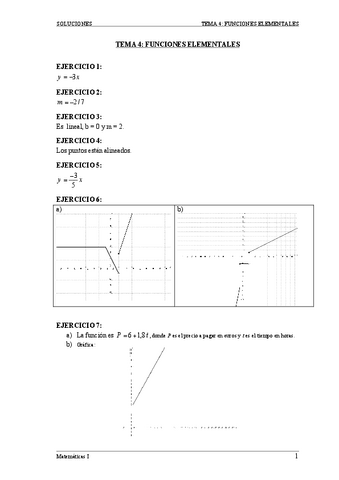 SOLUCIONES-TEMA-4-FUNCIONES-ELEMENTALES.pdf