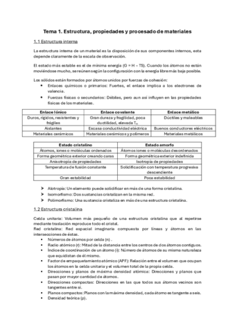 Resumen-Tema-1Estructura-propiedades-y-procesado.pdf