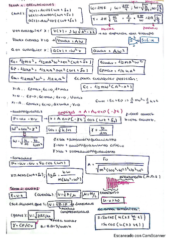 Formulario-primer-parcial-fisica-2.pdf