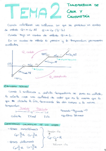 Calor-Tema-2.-Transferencia-de-calor-y-calorimetria.pdf