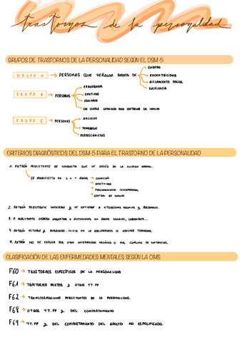 RESUMEN-TRASTORNOS-DE-LA-PERSONALIDAD.pdf