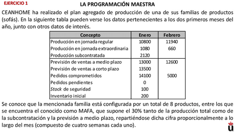 Tema-4-Enunciado-y-solucion-ejercicios-PMP-2.pdf