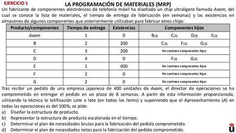 Tema-5-Enunciado-y-solucion-ejercicios-MRP.pdf