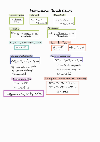 Formulario-Parcial-T1-T2-T3.pdf