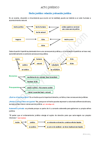 apunte1.pdf