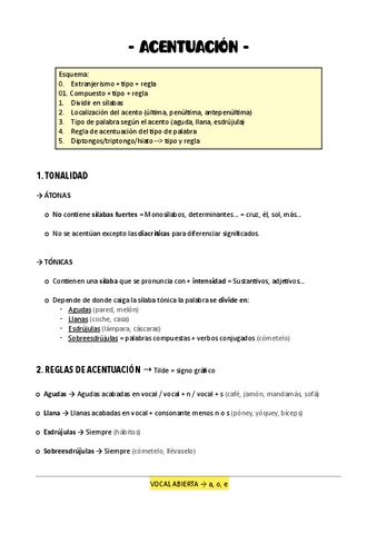 GRAMÁTICA (Acentuación + Puntuación + Ortografía).pdf