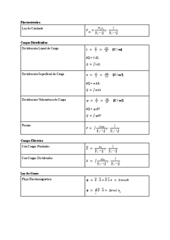 Formulario-Fisica-Eectromagnetica-Parcial.pdf