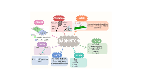 BADMINTON-3.pdf